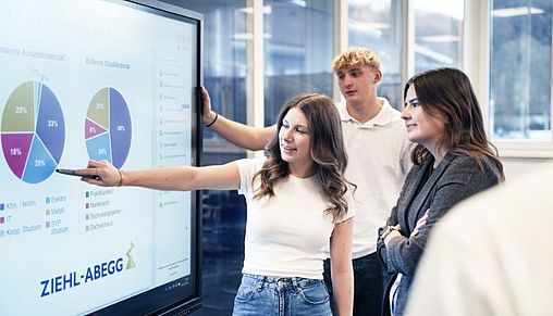 Commercial apprentices during a meeting